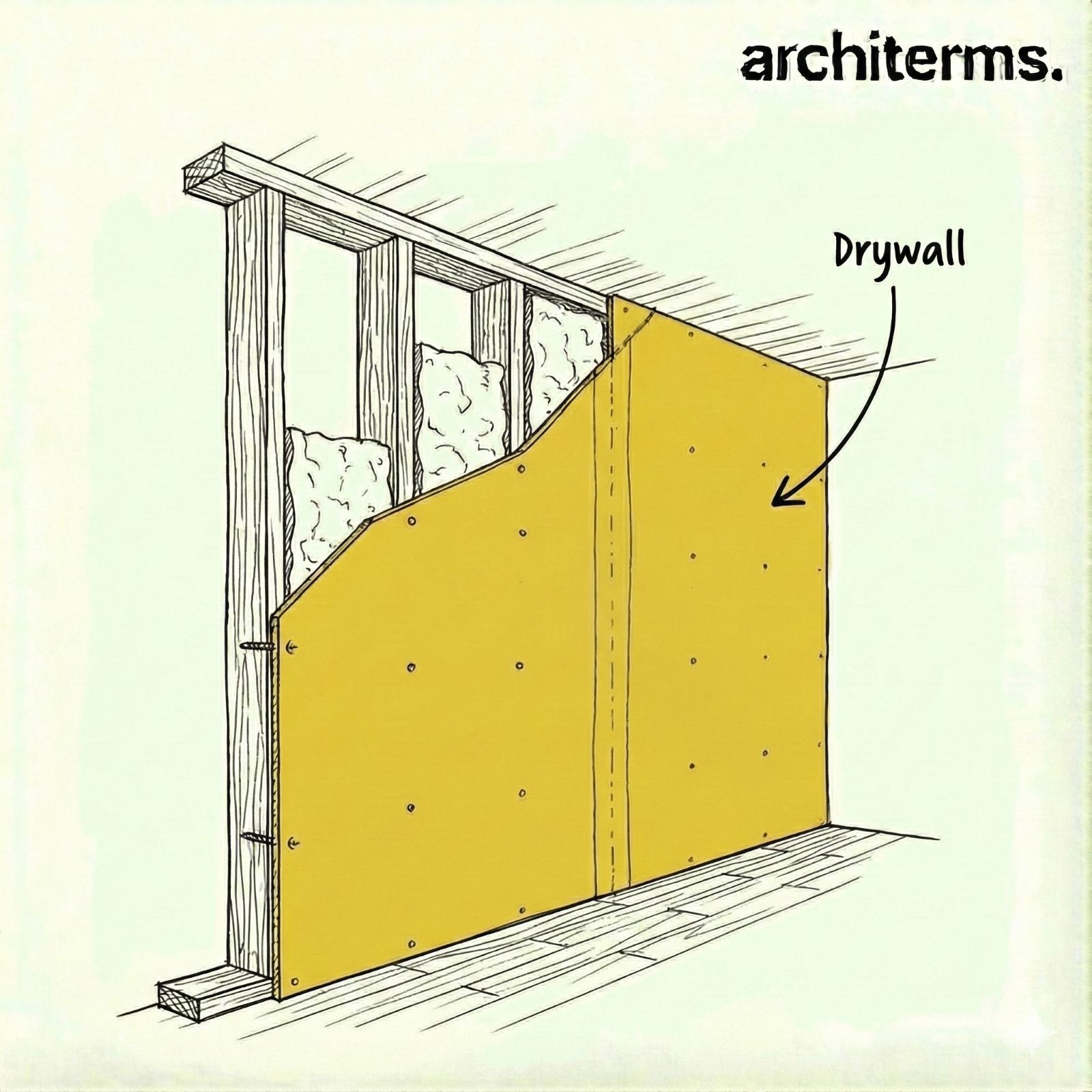 Drywall — gypsum panels fixed to studs to form smooth interior walls and ceilings