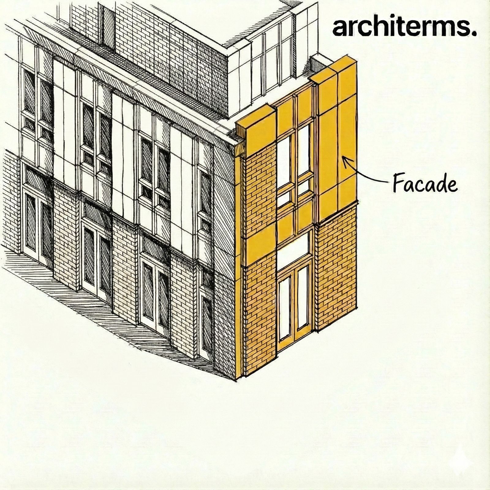 Facade — the principal exterior face of a building, defined by its openings, materials, and proportions