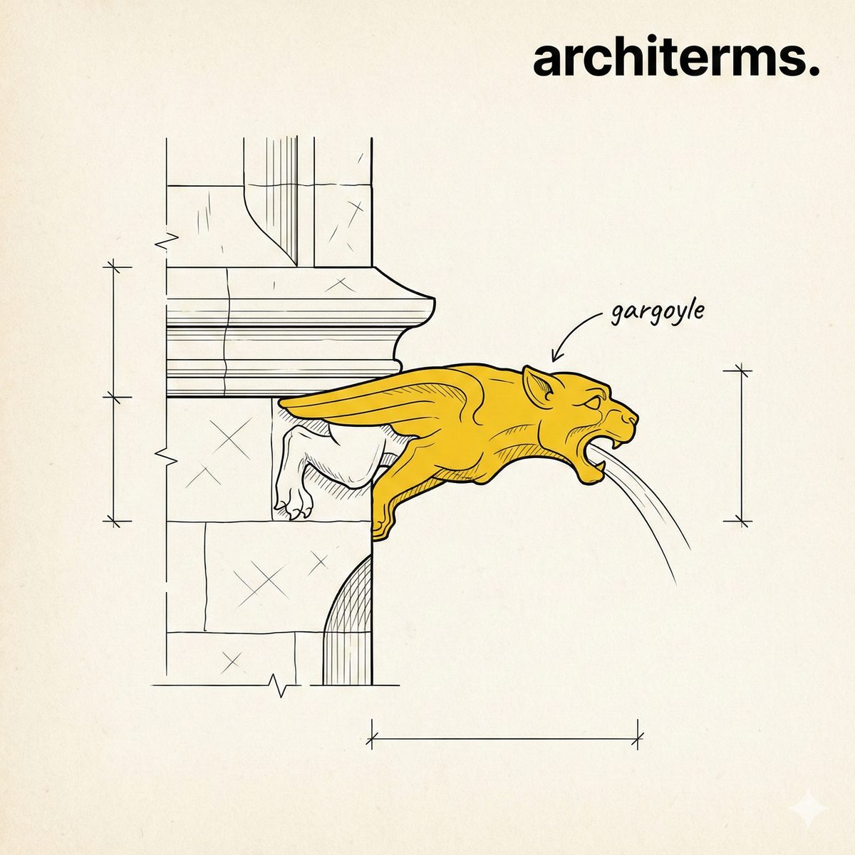 Gargoyle illustration showing a carved grotesque waterspout projecting from a cornice or parapet, directing rainwater away from a building facade