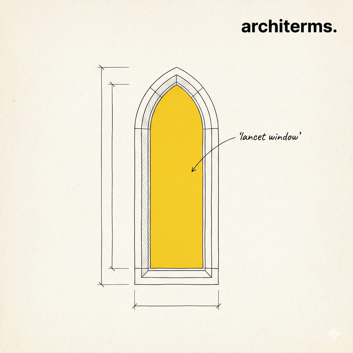 Lancet Window — a tall narrow opening closed by a sharply pointed arch, the signature light of early Gothic walls