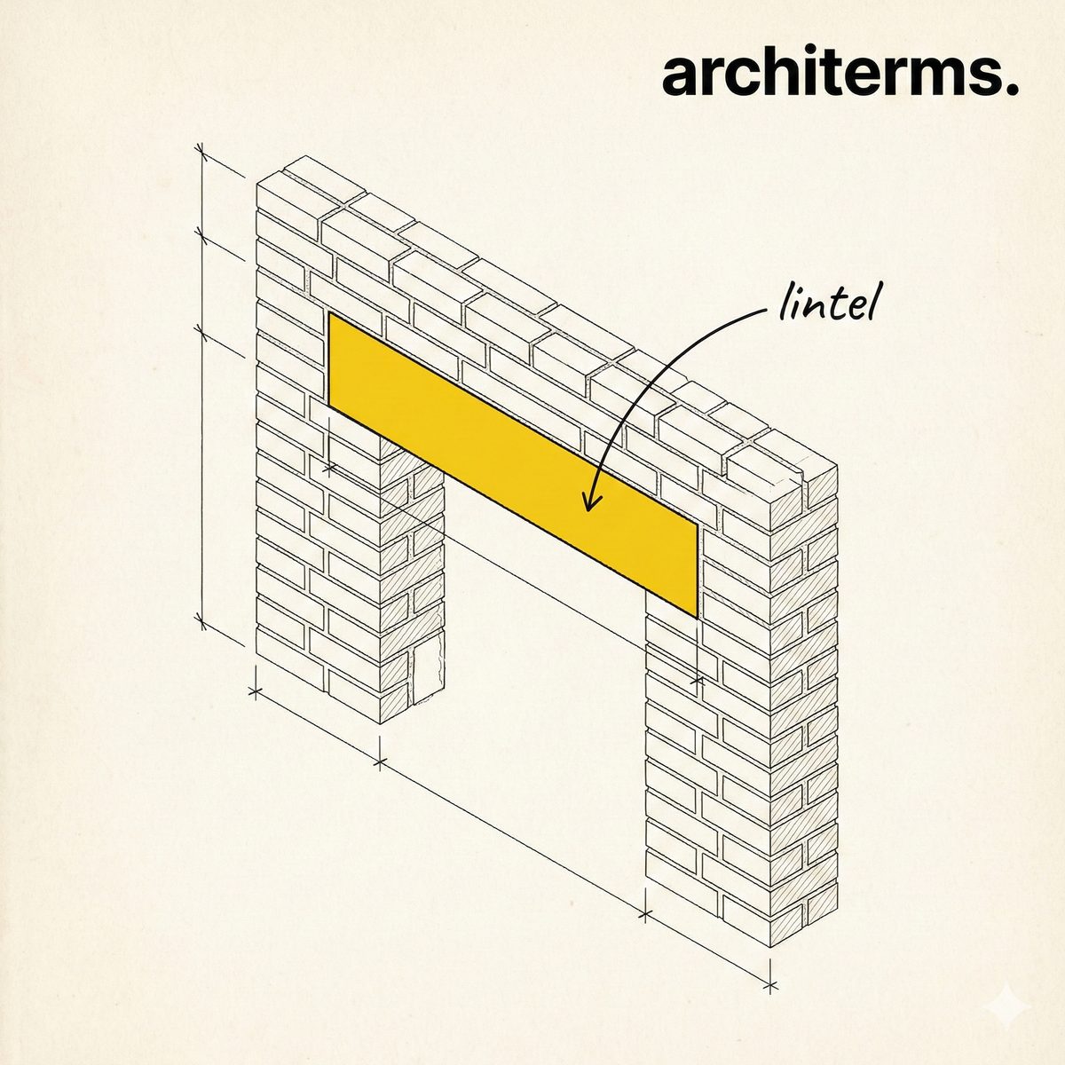 Lintel — horizontal structural member spanning a door opening and carrying the masonry wall load above to the supports on each side