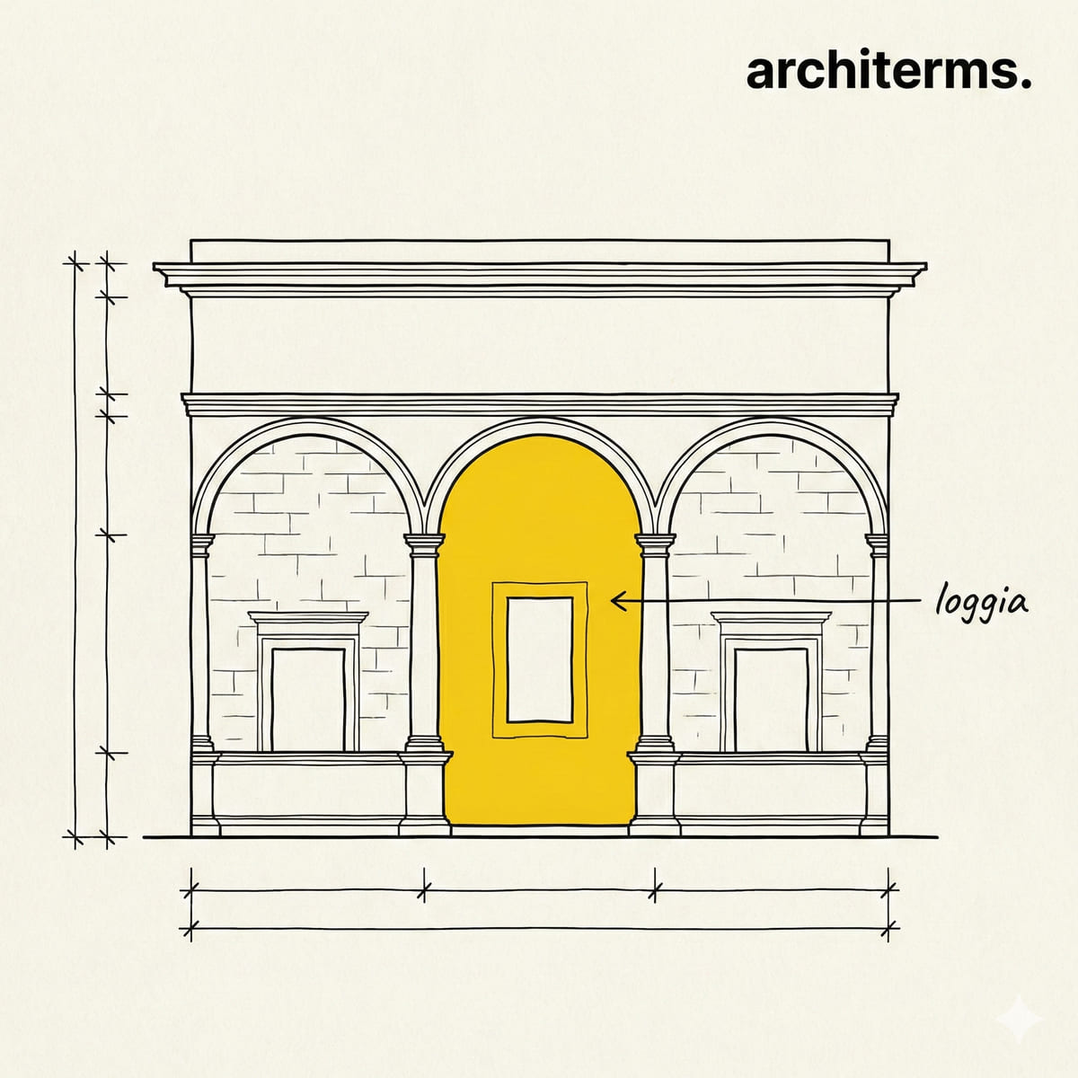 Loggia — a roofed gallery left open on one side through an arcade or colonnade