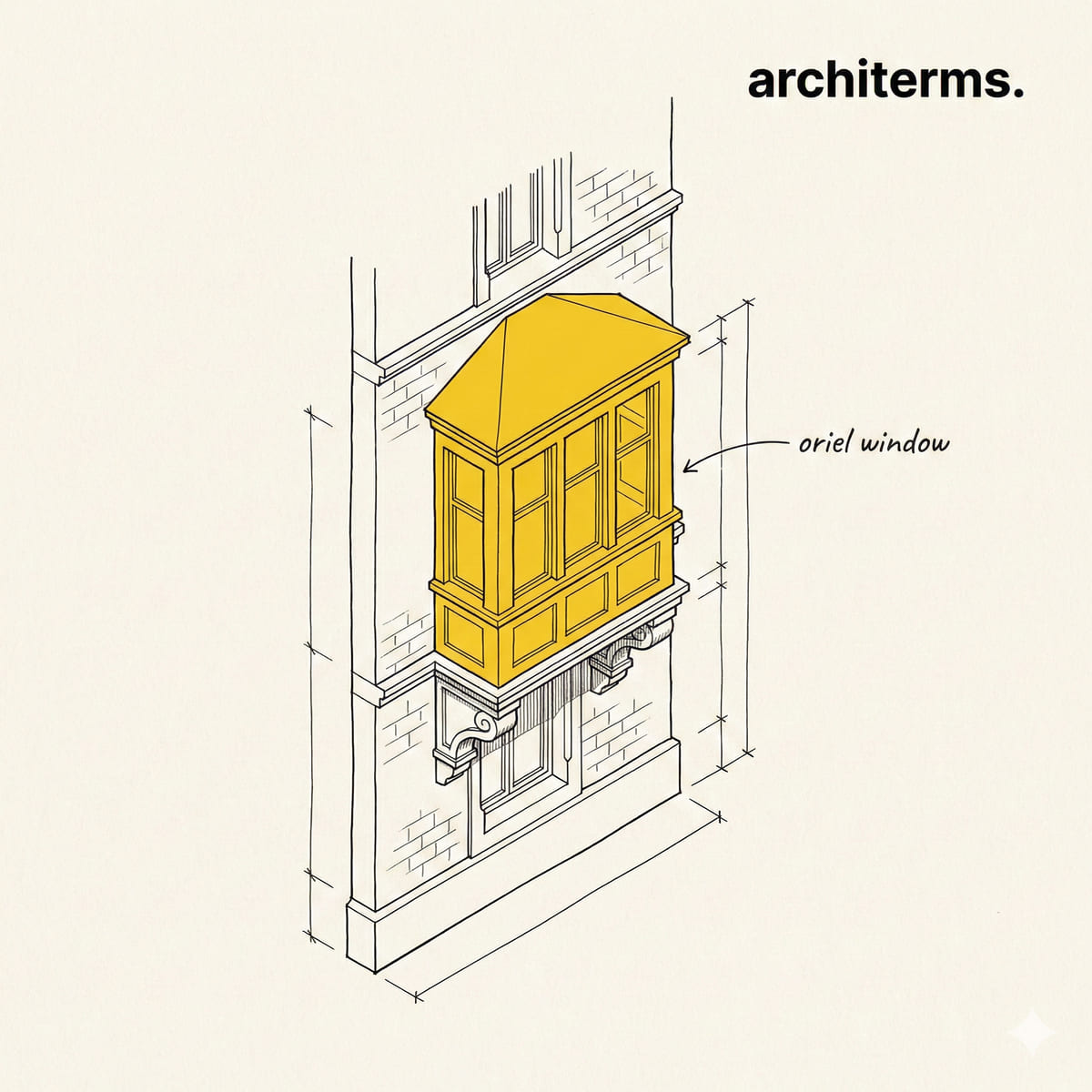 Oriel Window — a bay window projecting from an upper storey, carried on corbels rather than reaching the ground