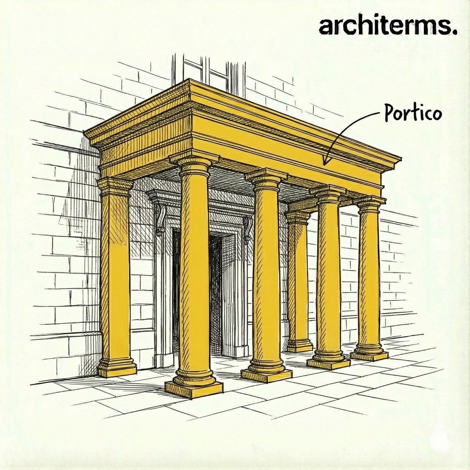 Portico — a roofed porch supported by columns, marking and sheltering a building's entrance