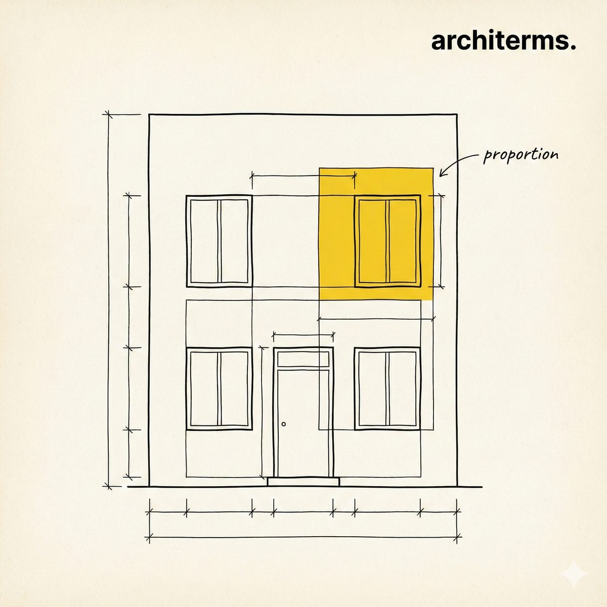 Proportion illustration showing the ratio relationships between the parts of a facade and the whole building as an ordering principle of design
