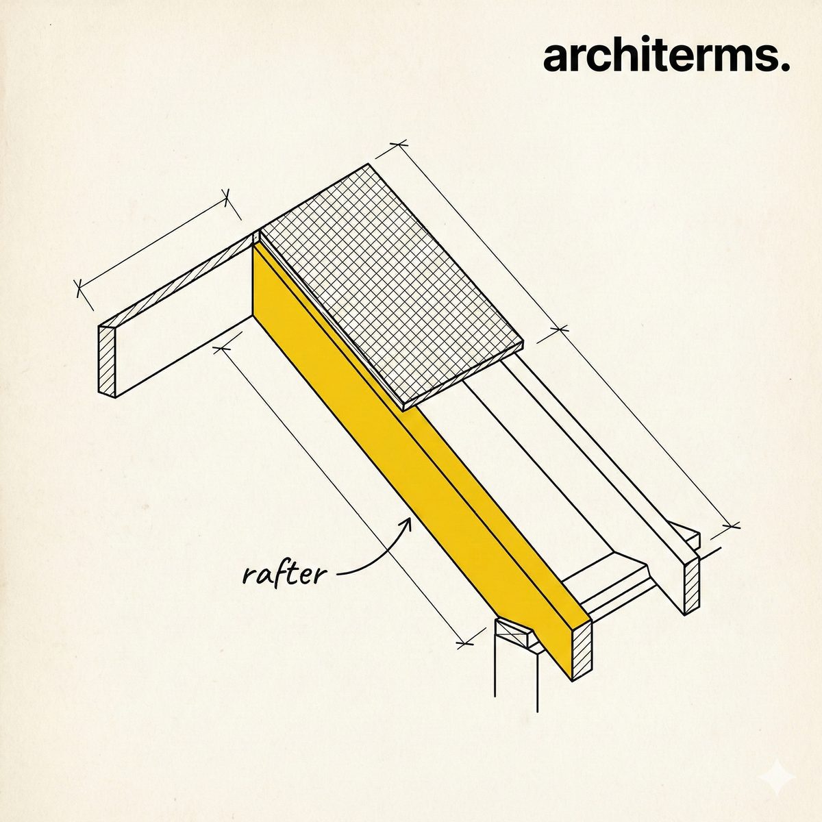 Rafter — sloping roof members running from ridge to wall plate in parallel rows, framing the pitched roof structure