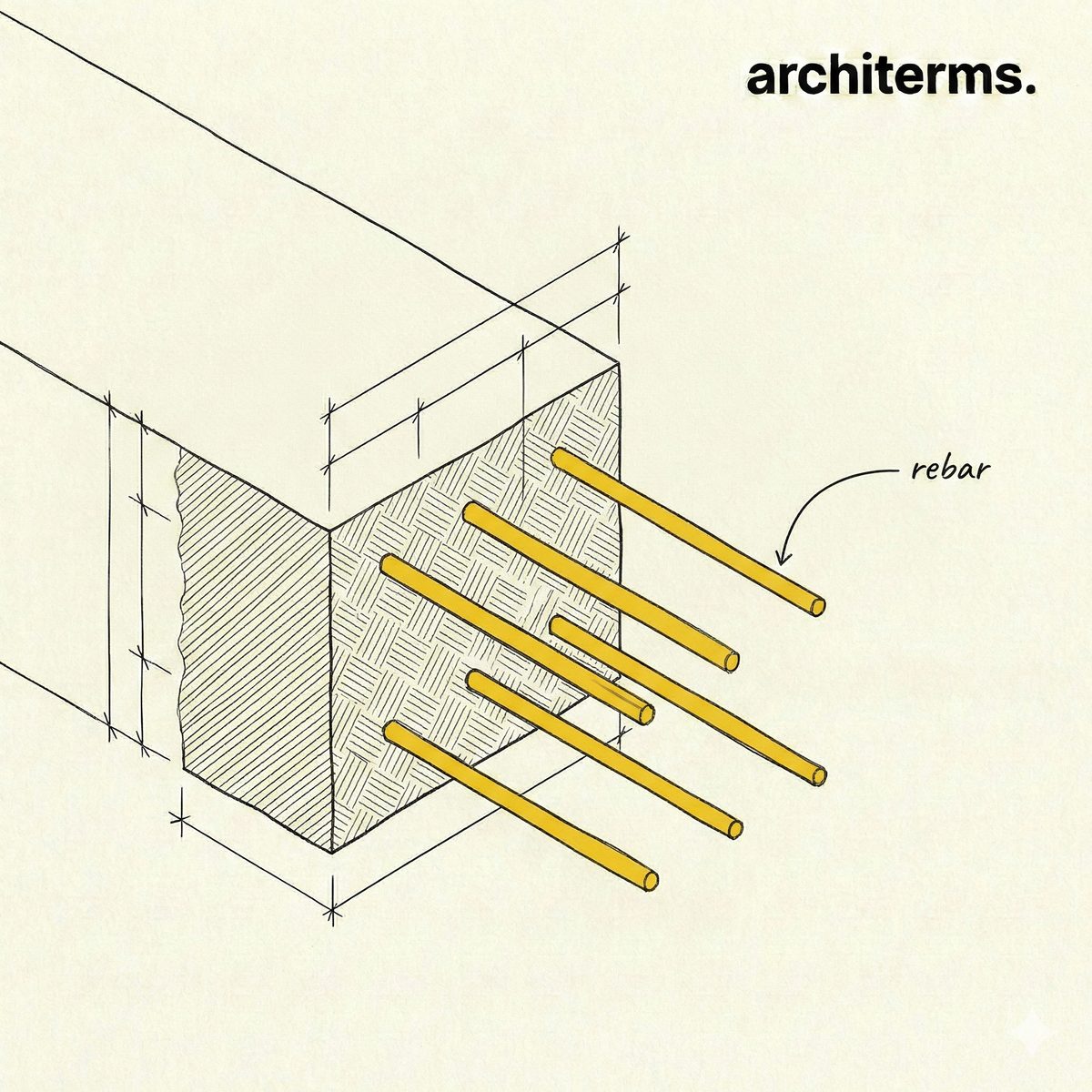 Rebar — ridged steel reinforcing bars tied into a grid inside concrete to carry tensile loads and prevent cracking