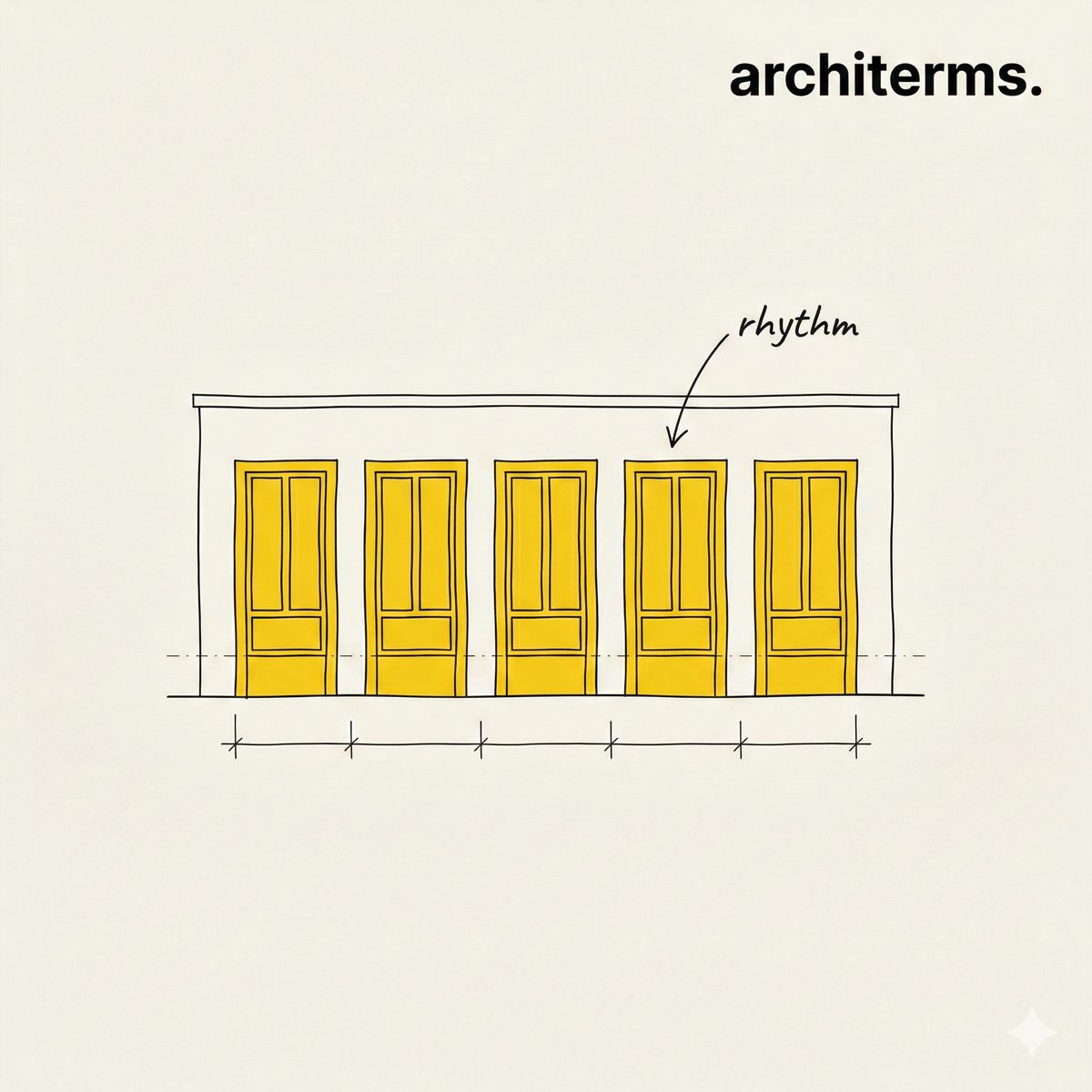 Rhythm illustration showing evenly repeated columns and windows along a facade creating a visual beat as an ordering principle of design