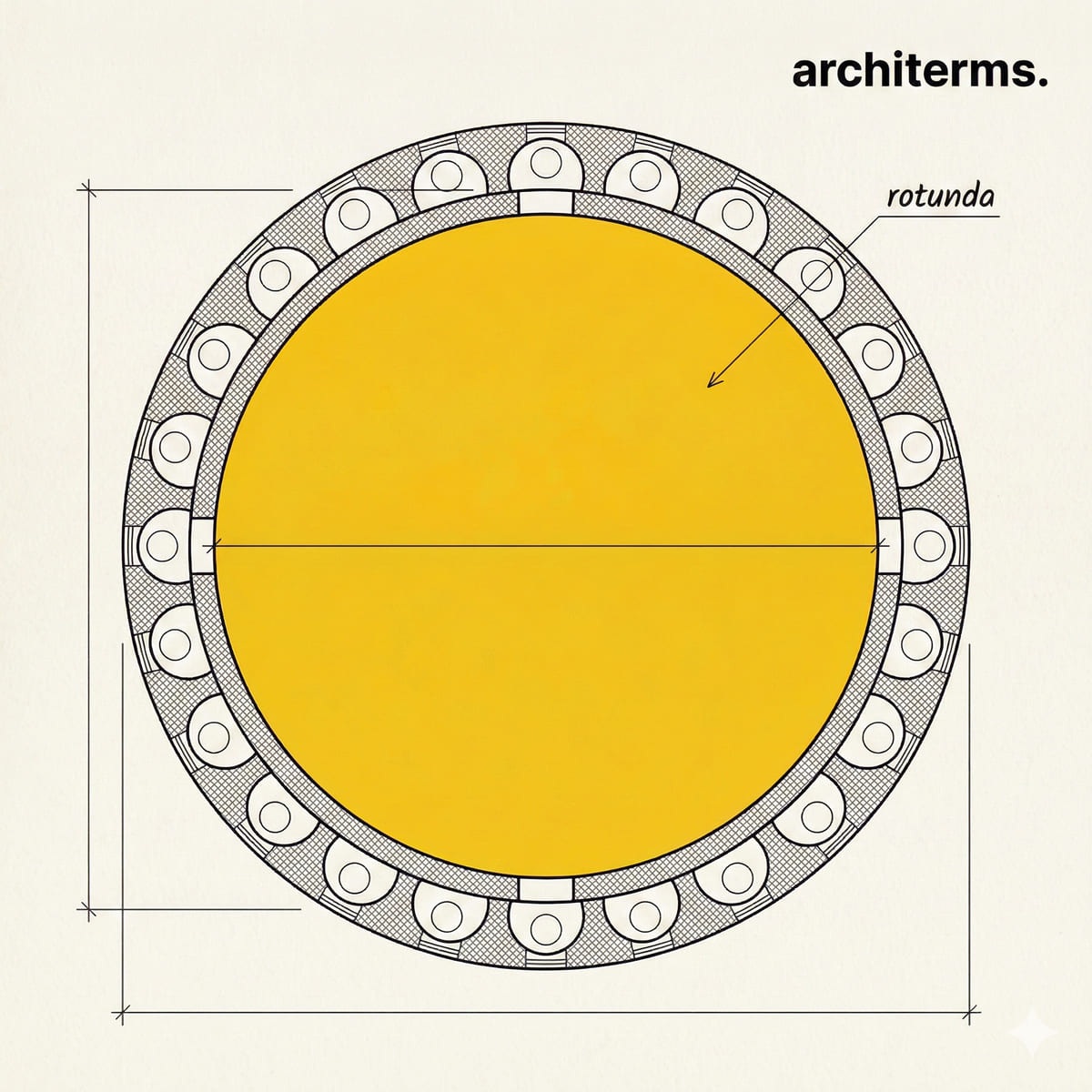 Rotunda — a circular room crowned by a dome, ringed by columns and lit from an oculus overhead