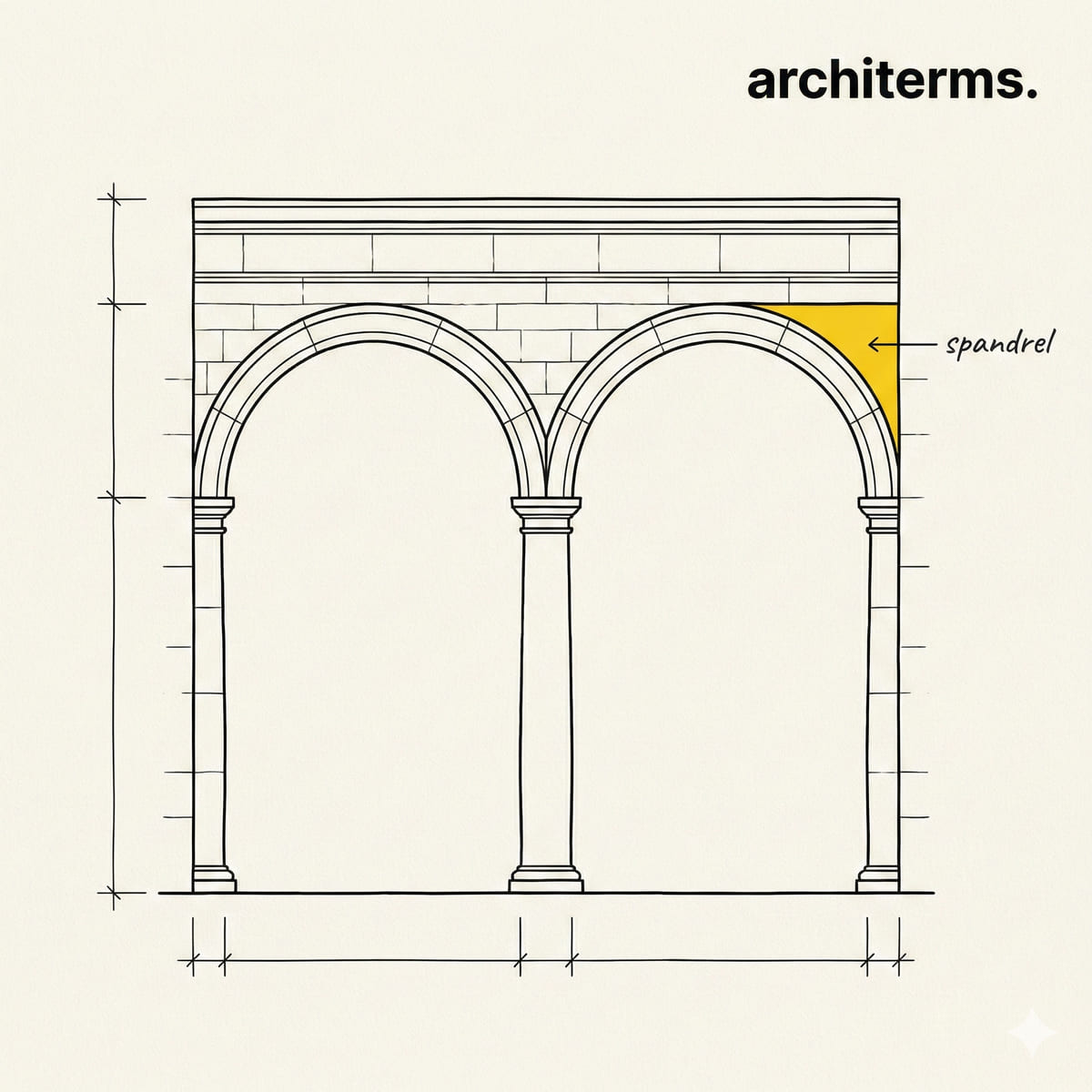 Spandrel — the roughly triangular wall surface between an arch's curve and the rectangle enclosing it