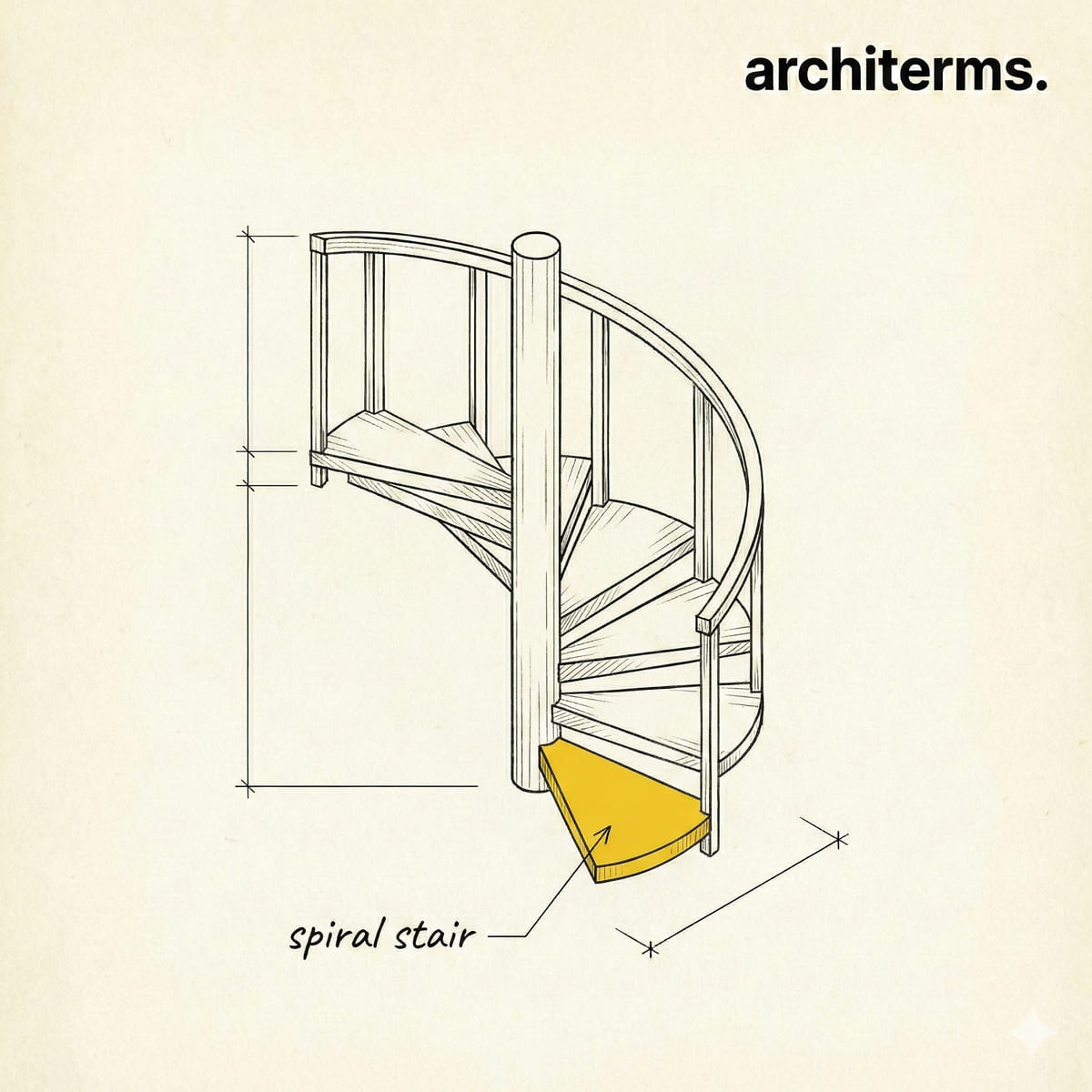 Spiral Stair — a helical stair of wedge-shaped treads winding around a central newel column