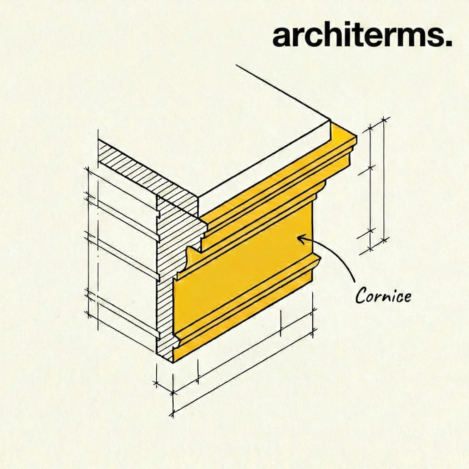 Cornice — the projecting horizontal molding that crowns a wall or entablature and throws off rainwater