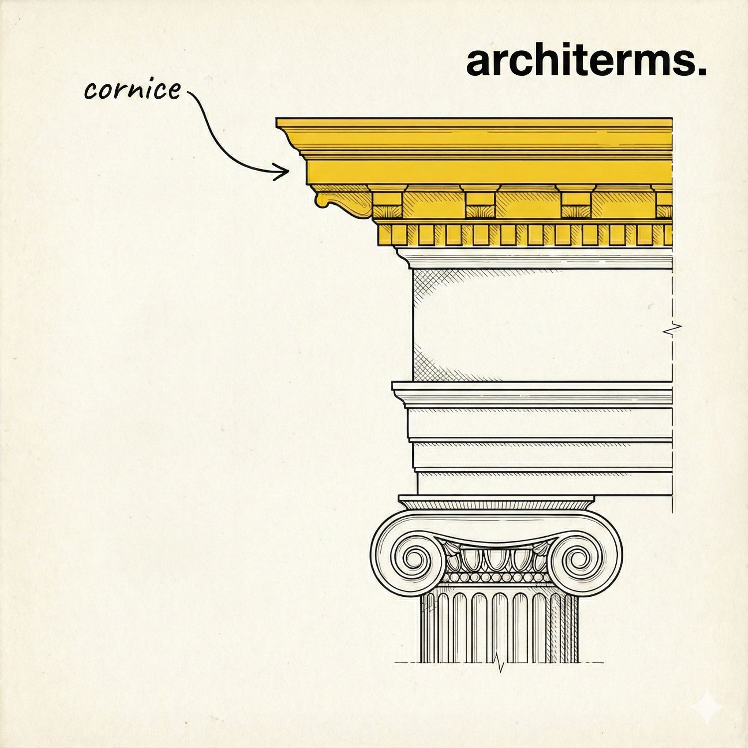 Architectural cornice detail illustration showing exterior roofline cornice profile and interior ceiling molding junction in building construction