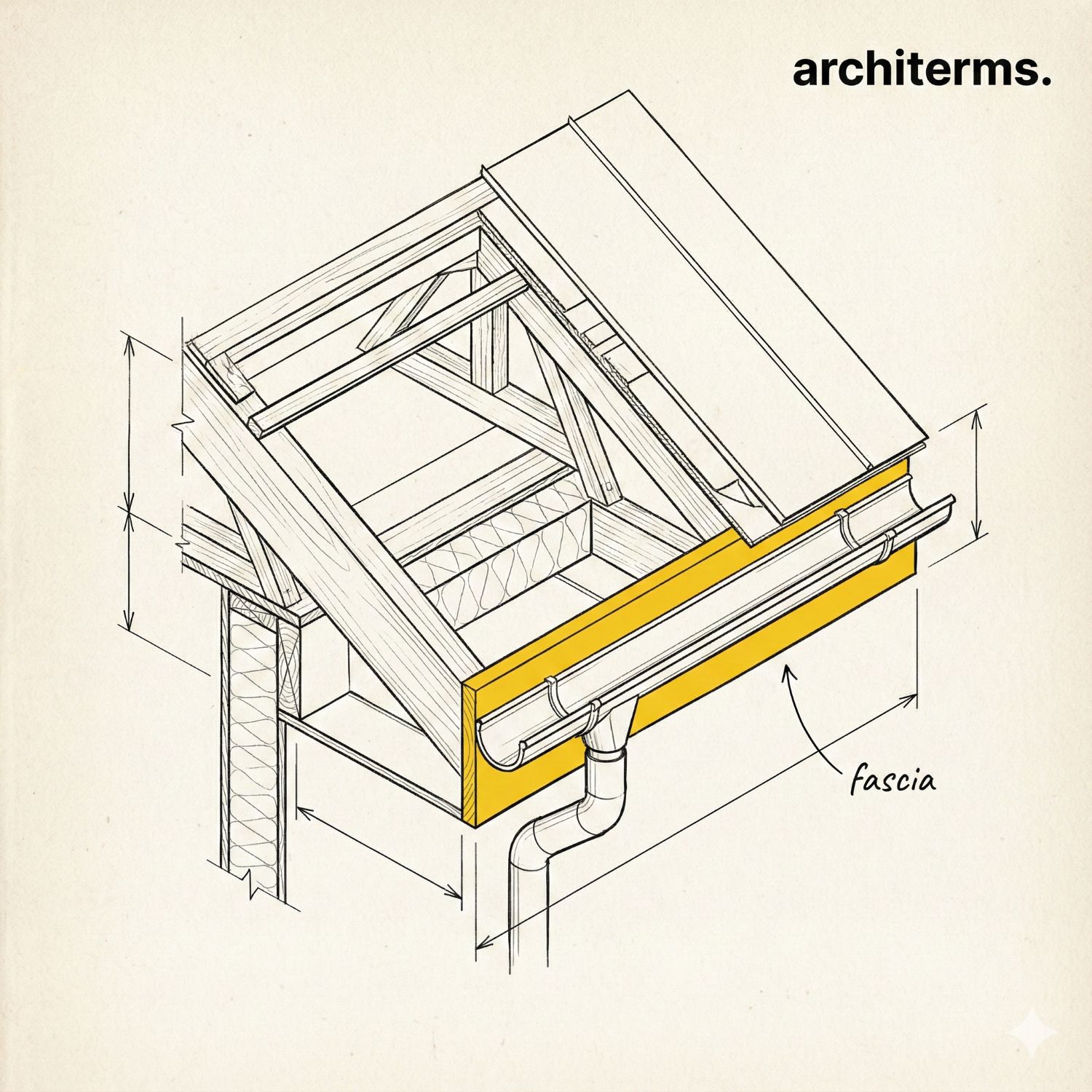 Fascia — the flat horizontal board running along the lower edge of a roof, carrying the gutter